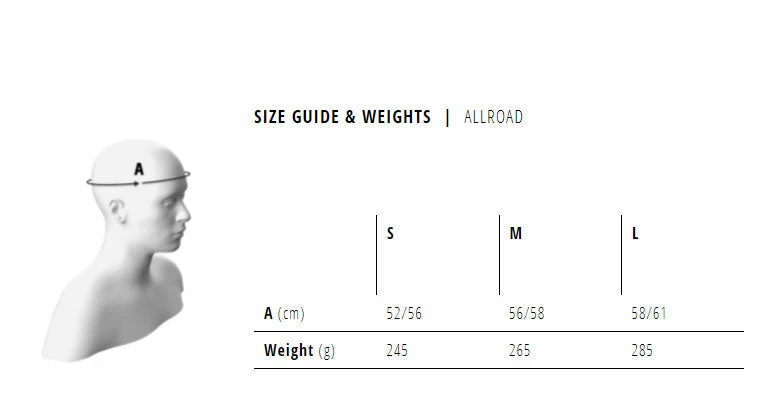 Wholesale 🌟 MET Allroad Helmet Premium Gifts 🔔 44 MET Allroad Helmet Premium Gifts