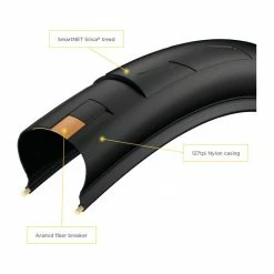 Wheels & Tyres Pirelli P-Zero Velo - Folding Tyre