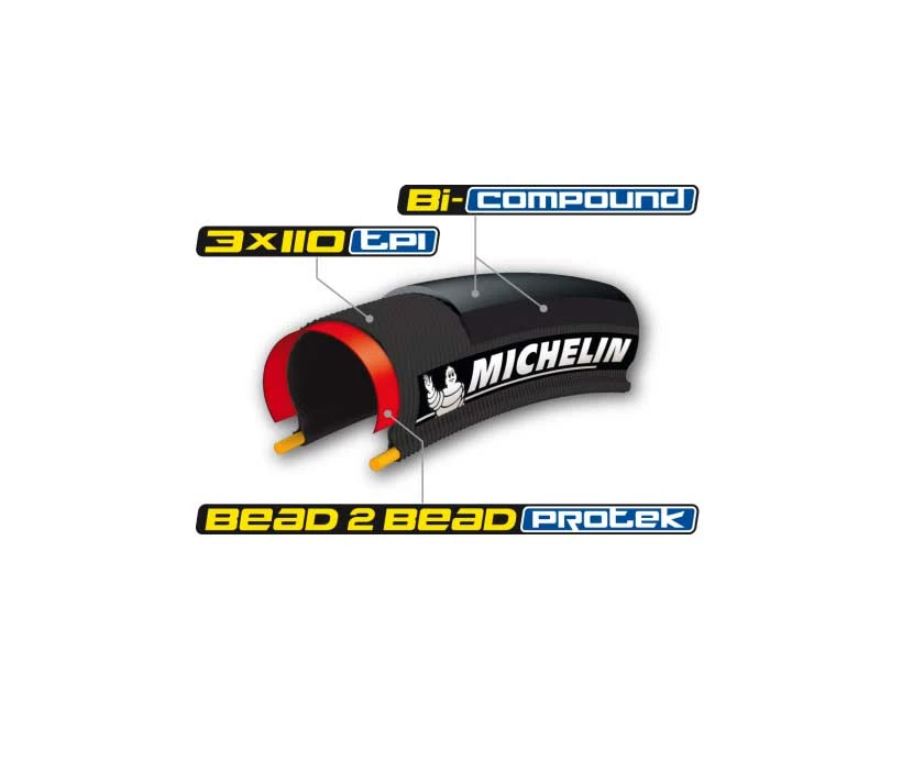Deals 👏 Wheels & Tyres Michelin Krylion 2 Endurance Road Bike Tyre Folding ❤️ 2 Wheels & Tyres Michelin Krylion 2 Endurance Road Bike Tyre Folding