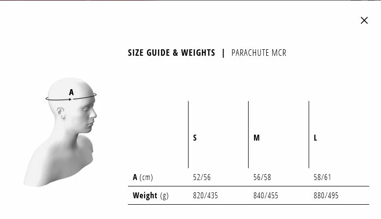 Budget 👍 MET Parachute MCR MIPS Full Face MTB Helmet ❤️ 58 MET Parachute MCR MIPS Full Face MTB Helmet