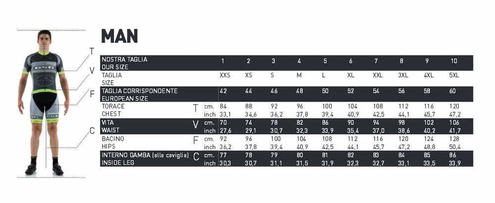 Best deal 🥰 High On Bikes V1 - Short Sleeve Cycling Jersey Clothing 😀 3 High On Bikes V1 - Short Sleeve Cycling Jersey Clothing