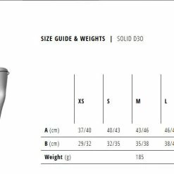 Bluegrass Solid D30 Knee Pads Clothing