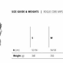 Outlet 😀 Bluegrass Rogue Core MIPS Helmet ⭐ 11 Bluegrass Rogue Core MIPS Helmet